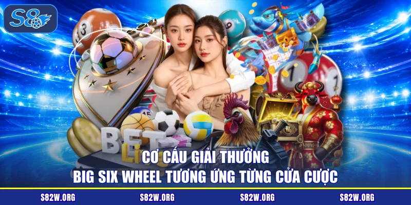 Cơ cấu giải thưởng Big Six Wheel tương ứng từng cửa cược